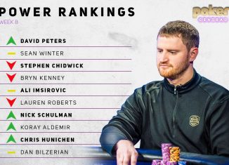 David Peters jumps to the top in Week 8!